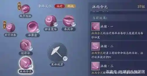 天刀天香风强技能介绍插图1