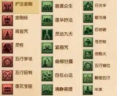 普陀山修炼技能插图