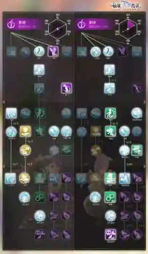 仙境ro流氓偷技能表插图1