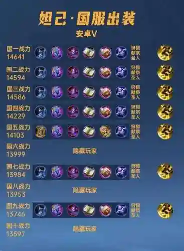 妲己刺客出装备_1插图1