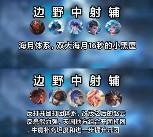 王者阵容搭配最强五排孙策插图1