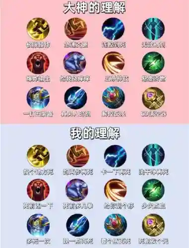 王者荣耀召唤师技能在哪里_1插图1
