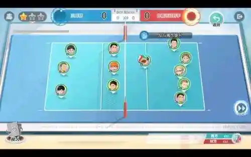 排球的阵容搭配_1插图1