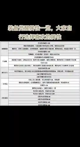 自走棋手游装备爆率插图1