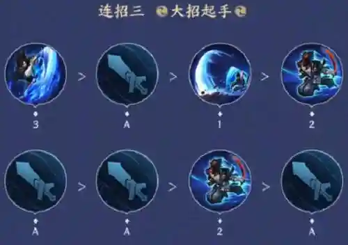 宫本武藏一技能细插图