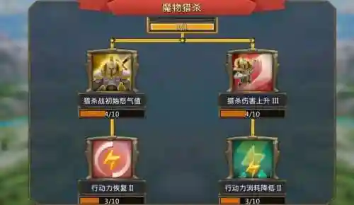 王国纪元手游阵容搭配攻略插图1