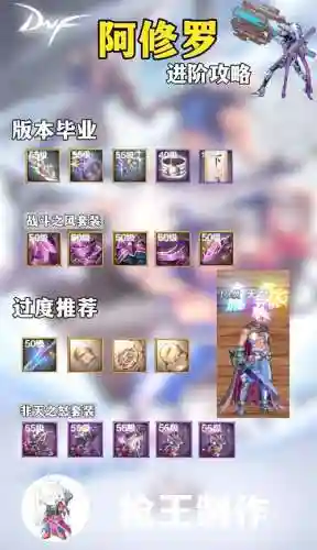 卢克阿修罗1-6攻略插图