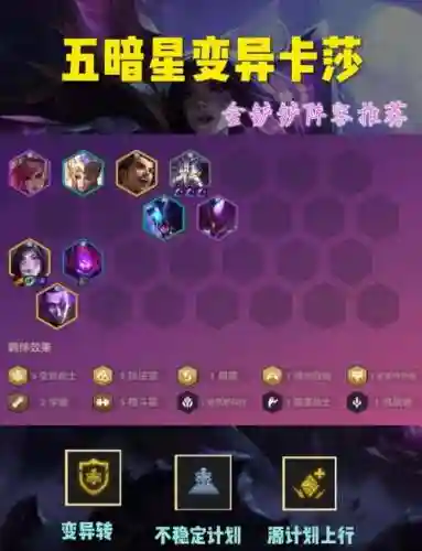 5变异阵容搭配插图1