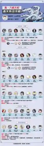 阴阳师搭配阵容2022插图1