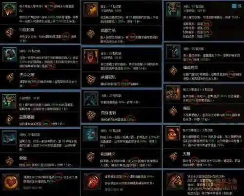 暗黑破坏神3最强技能插图
