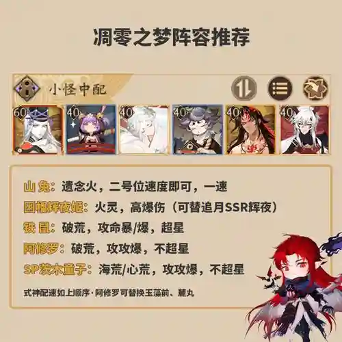 凋零之梦冲榜阵容怎么搭配插图