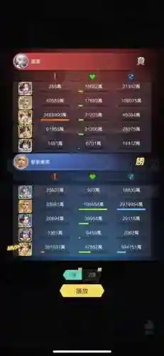 上古王冠元素阵容搭配插图1