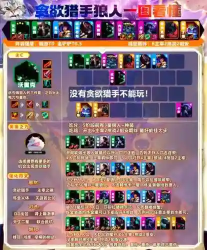狼人登顶阵容插图