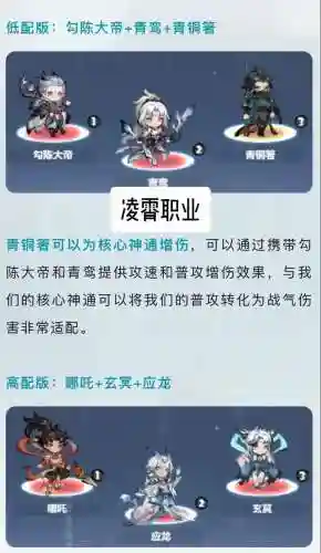 主宰转阵容搭配插图