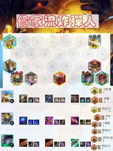 炸弹皇子阵容搭配插图1