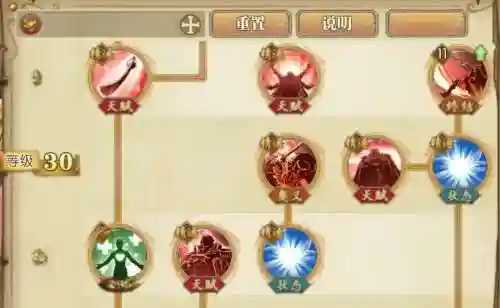 燃烧的意志罗带那些技能插图