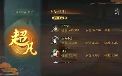 镇墓兽攻略神都夜行录插图