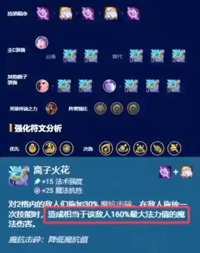 离子火花阵容搭配插图1