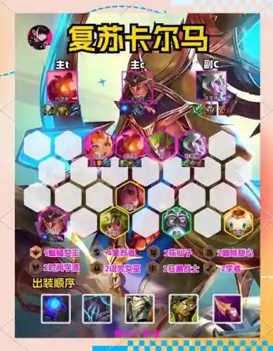 复苏之风阵容搭配插图