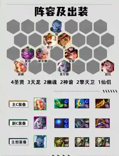 嘲讽队阵容搭配_1插图1