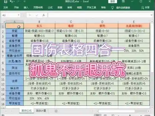 梦幻西游地府点什么技能加固伤插图