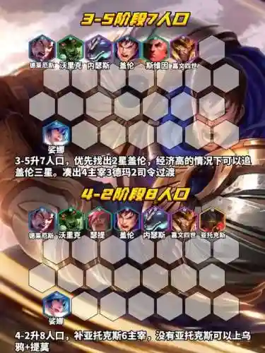 盖伦上单阵容搭配插图1
