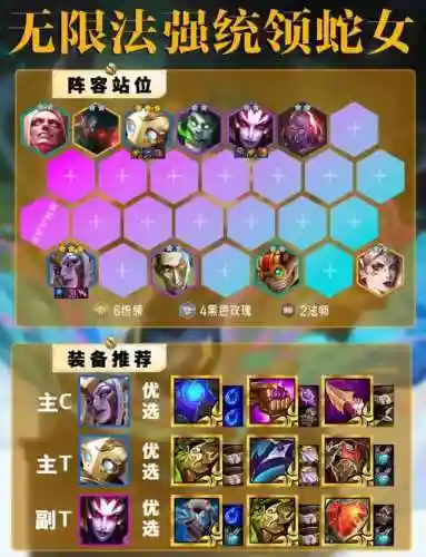 蛇剑阵容搭配插图1