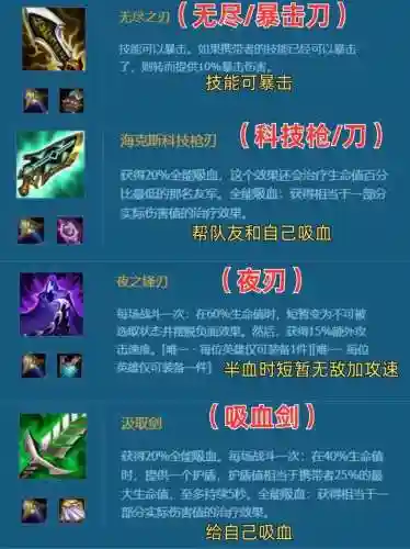 海克斯科技能开出什么插图