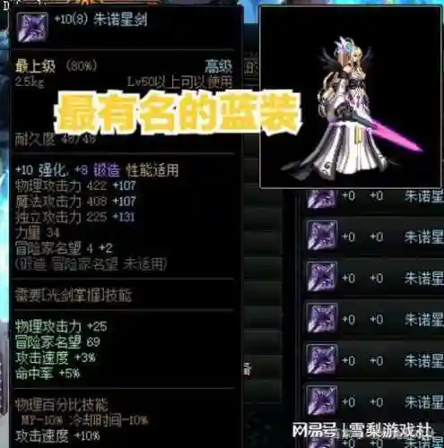 dnf宝珠打蓝装的装备有哪些插图1