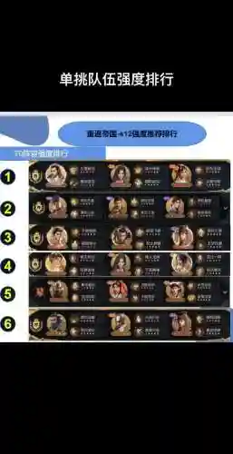 重返帝国拆城阵容搭配插图