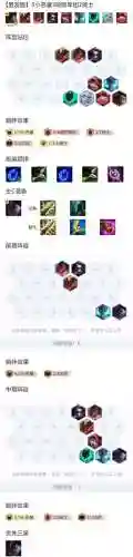 新手小恶魔阵容搭配插图1