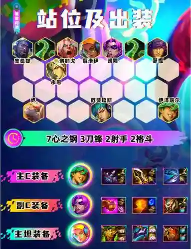 魔兽争霸羁绊组合技能插图1