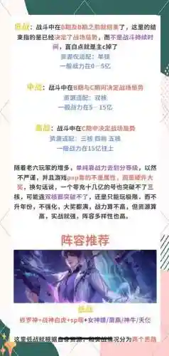 神修罗阵容搭配_1插图1