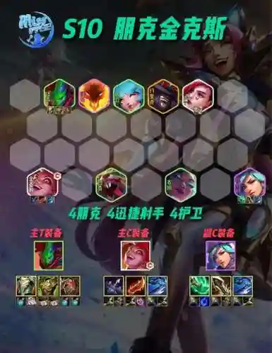 新赛季模拟战射手阵容搭配_1插图