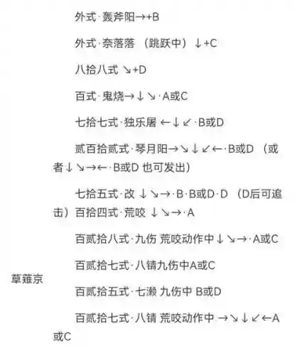 怪兽之王怎么放技能插图1