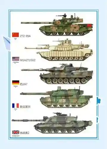 坦克装备性能插图