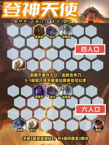 云顶之弈天神阵容搭配插图1