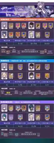 雷各种阵容搭配_2插图1
