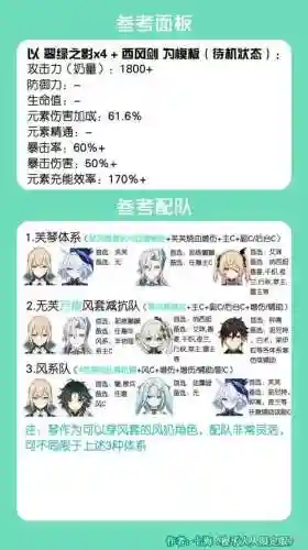 原神神里和琴阵容搭配贴吧插图