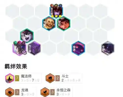 s7七法龙王阵容搭配_1插图1