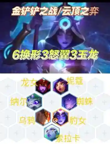 豹子搭配阵容_1插图