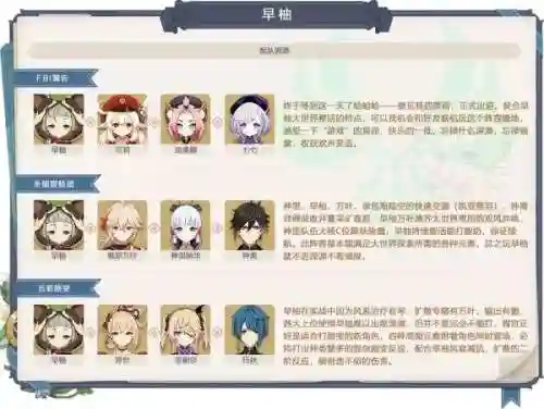 原神0命早柚阵容搭配插图
