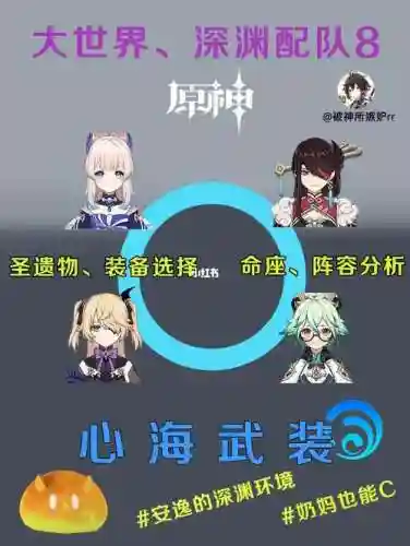 武装心海阵容搭配插图1