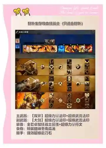 激战2进pvp怎么选装备_1插图