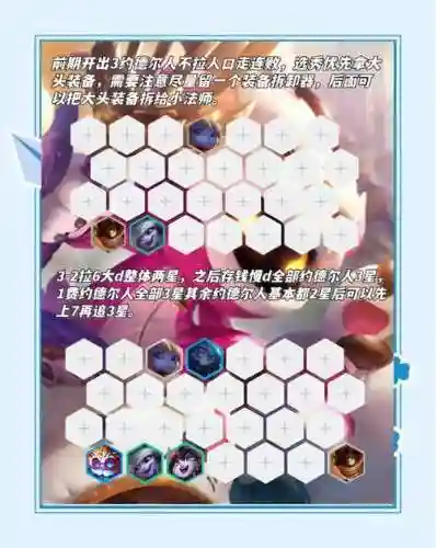 颗粒如何搭配阵容插图