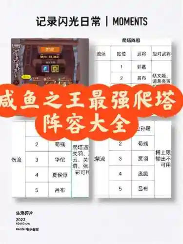 一起快乐爬塔阵容搭配攻略插图