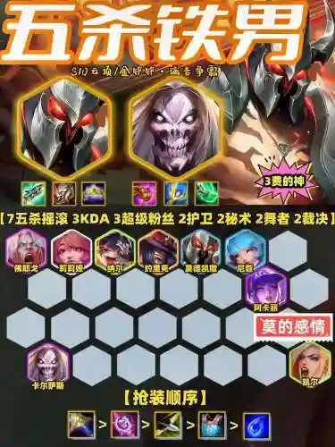 lol自走棋S6阵容搭配插图1