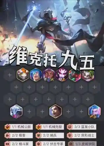 维克托阵容搭配插图