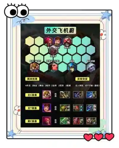 盖伦上单阵容搭配插图