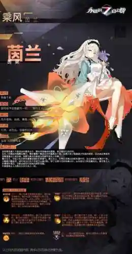 七日之都人物攻略容易_1插图1